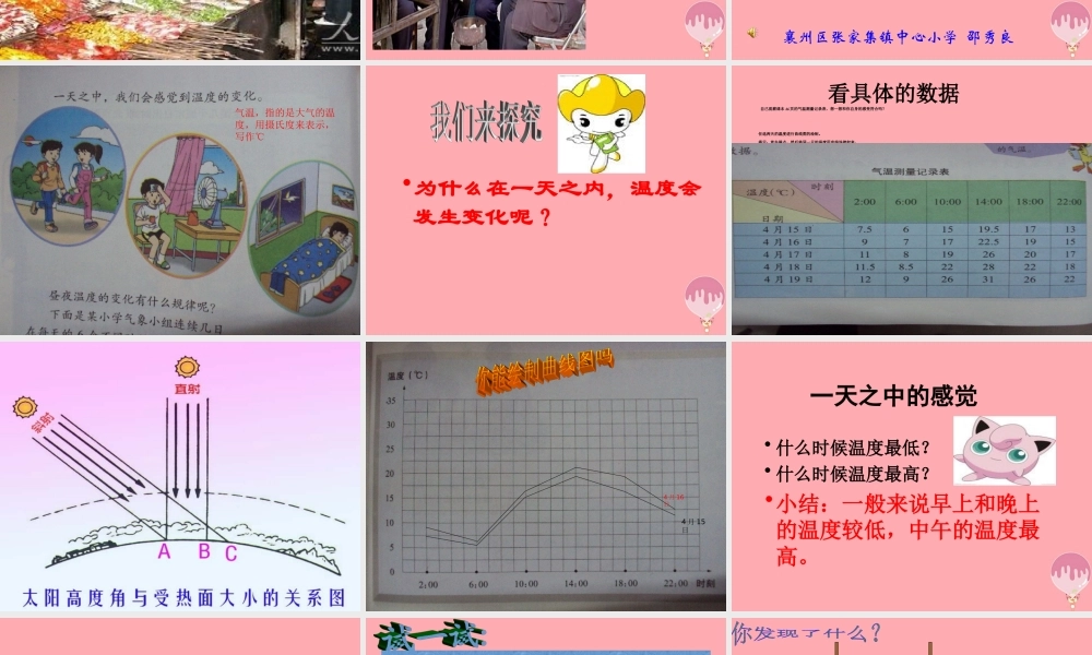 六年级科学上册 第8课 昼夜温度的变化课件2 鄂教版-鄂教版小学六年级上册自然科学课件