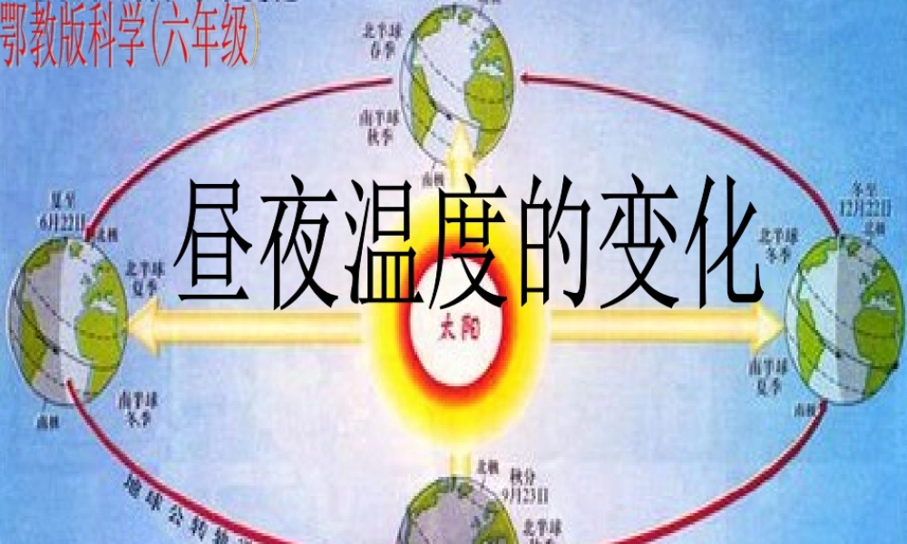 六年级科学上册 第8课 昼夜温度的变化课件3 鄂教版-鄂教版小学六年级上册自然科学课件