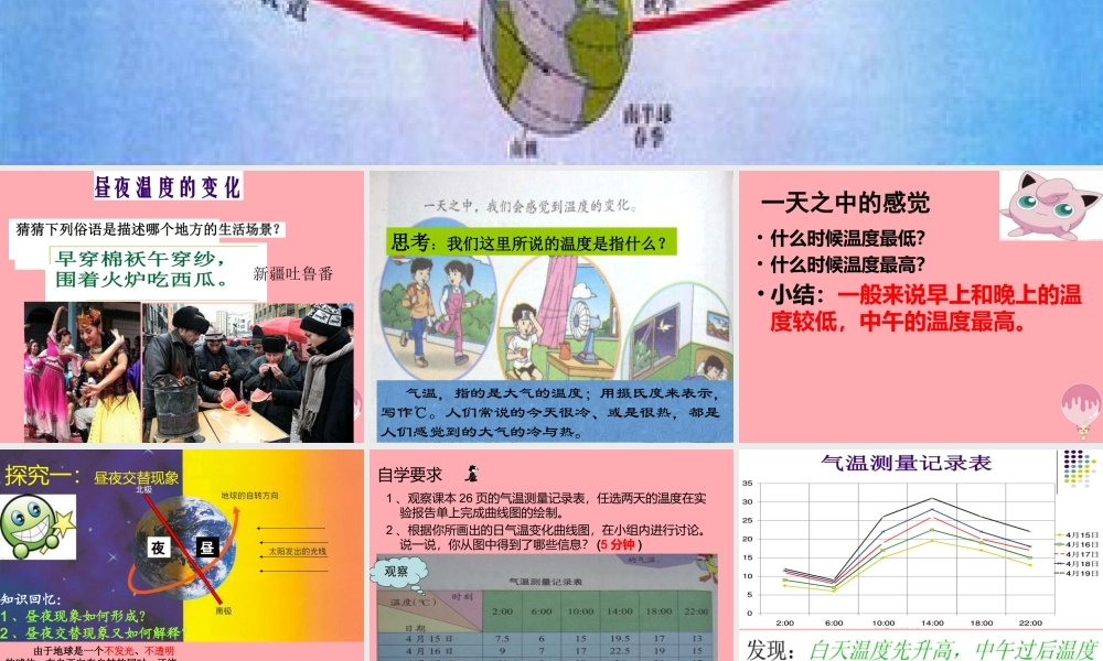 六年级科学上册 第8课 昼夜温度的变化课件3 鄂教版-鄂教版小学六年级上册自然科学课件
