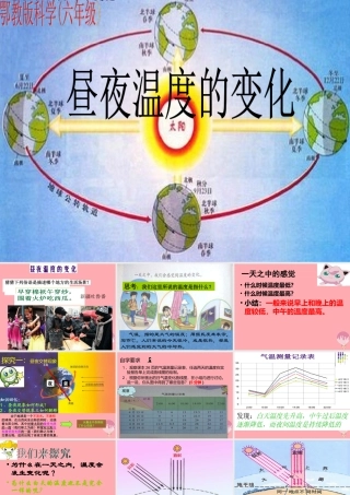 六年级科学上册 第8课 昼夜温度的变化课件3 鄂教版-鄂教版小学六年级上册自然科学课件