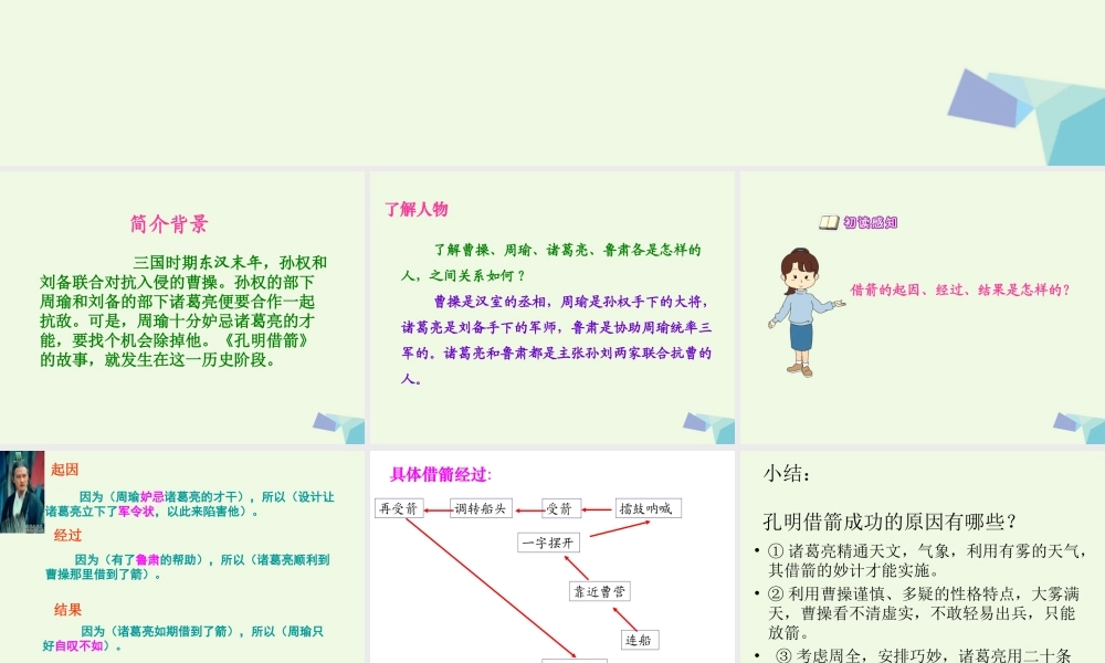 六年级语文上册 孔明借箭课件1 湘教版-湘教版小学六年级上册语文课件
