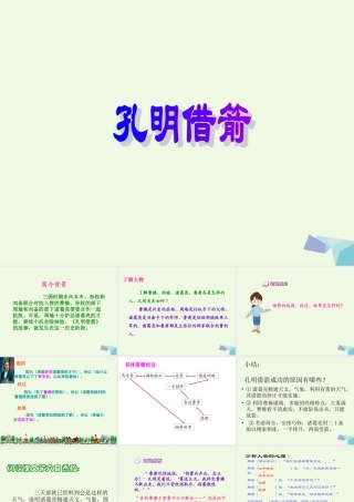 六年级语文上册 孔明借箭课件1 湘教版-湘教版小学六年级上册语文课件