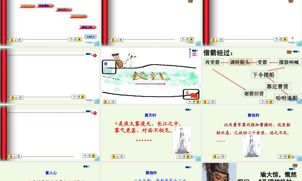 六年级语文上册 孔明借箭课件3 湘教版-湘教版小学六年级上册语文课件
