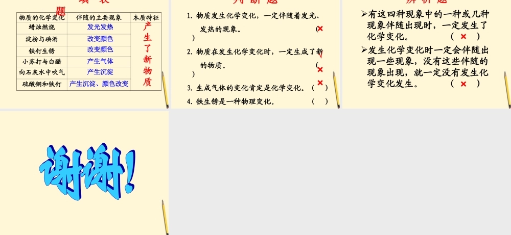 六年级科学下册 化学变化伴随的现象2课件 教科版