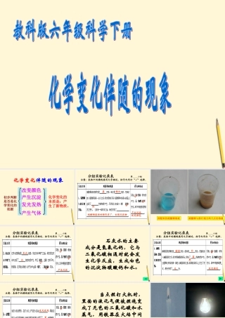 六年级科学下册 化学变化伴随的现象2课件 教科版