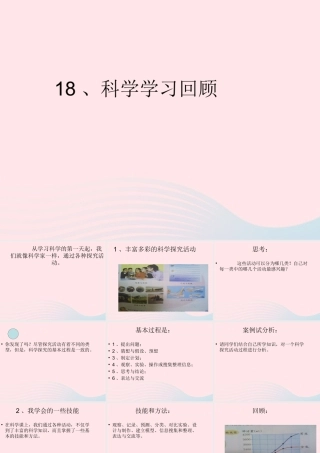六年级科学下册 第五单元 像科学家一样工作 第18课《科学学习回顾》课件 冀教版-冀教版小学六年级下册自然科学课件