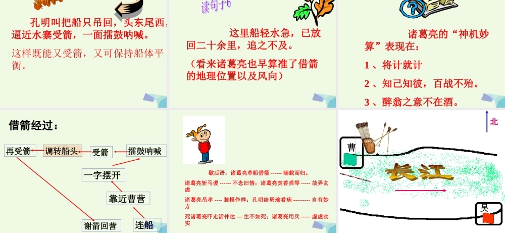 六年级语文上册 孔明借箭课件4 湘教版-湘教版小学六年级上册语文课件