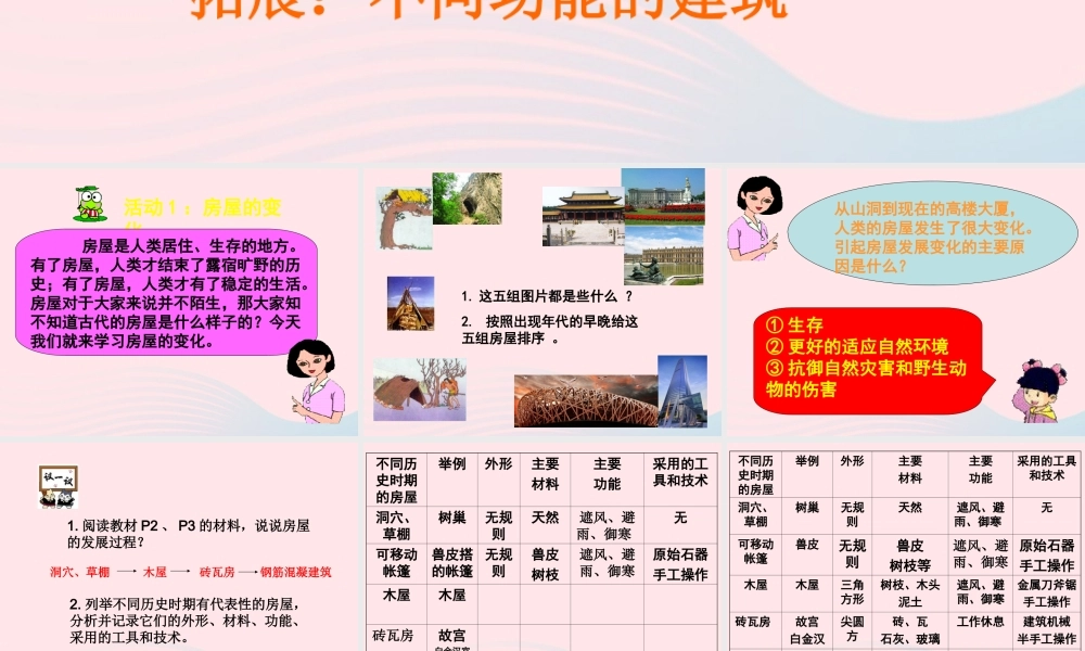 六年级科学下册 第一单元 风格各异的建筑 第1课《常见的建筑》课件（3） 冀教版-冀教版小学六年级下册自然科学课件