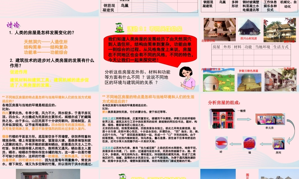 六年级科学下册 第一单元 风格各异的建筑 第1课《常见的建筑》课件（3） 冀教版-冀教版小学六年级下册自然科学课件