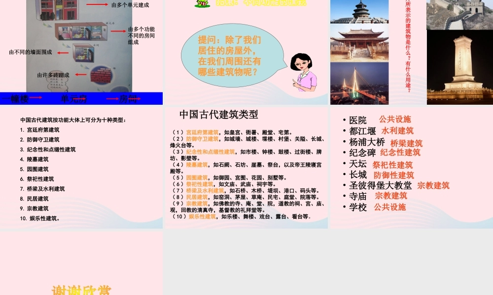 六年级科学下册 第一单元 风格各异的建筑 第1课《常见的建筑》课件（3） 冀教版-冀教版小学六年级下册自然科学课件