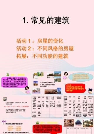 六年级科学下册 第一单元 风格各异的建筑 第1课《常见的建筑》课件（3） 冀教版-冀教版小学六年级下册自然科学课件