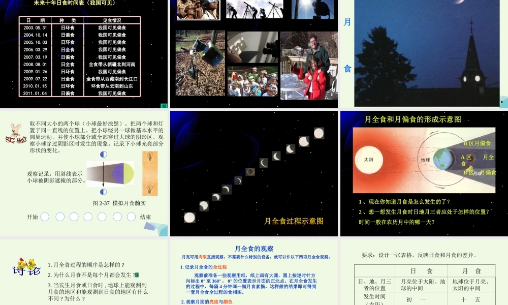 六年级科学上册 日食和月食课件3 青岛版-青岛版小学六年级上册自然科学课件