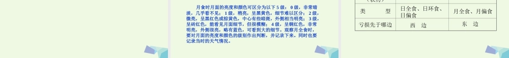 六年级科学上册 日食和月食课件3 青岛版-青岛版小学六年级上册自然科学课件