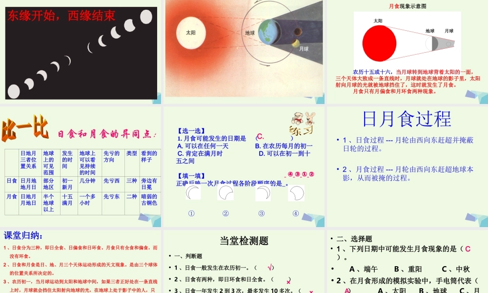 六年级科学上册 日食和月食课件5 青岛版-青岛版小学六年级上册自然科学课件