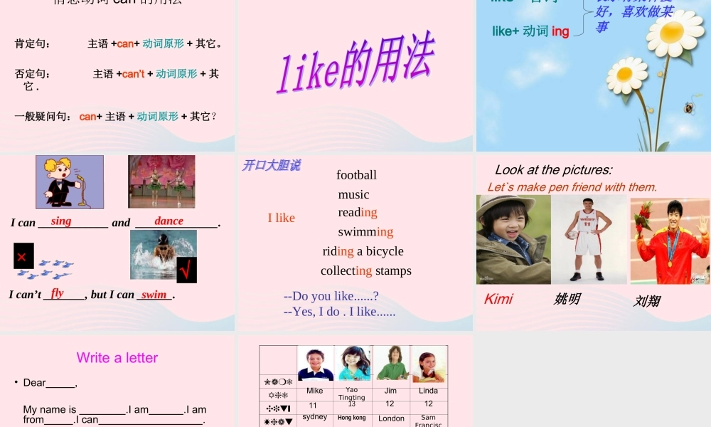 六年级英语上册 Module 5 Unit 2 I can speak French 课件 外研版（三起）-外研版小学六年级上册英语课件