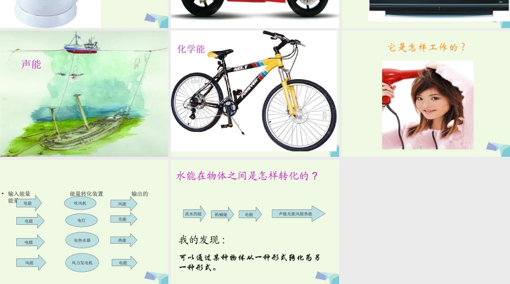 六年级科学上册 第11课 它们是怎样工作的课件1 冀教版-冀教版小学六年级上册自然科学课件