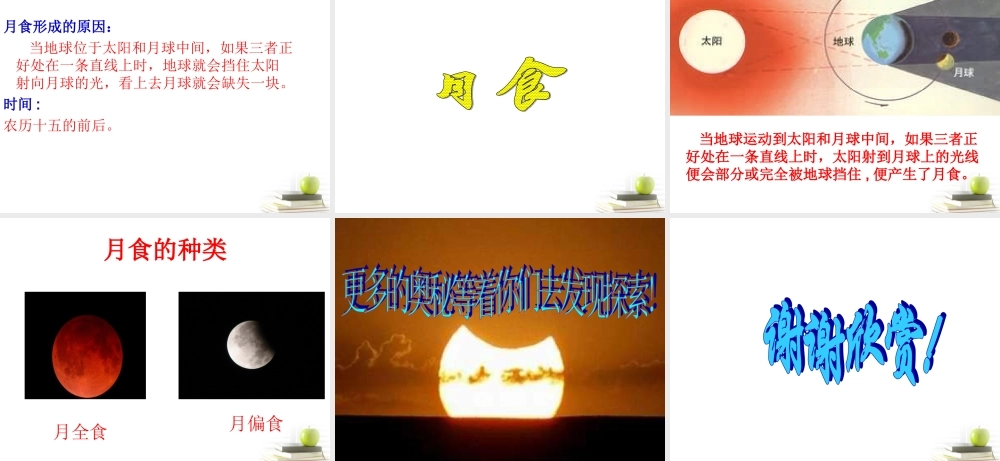 六年级科学下册 日食和月食3课件 教科版