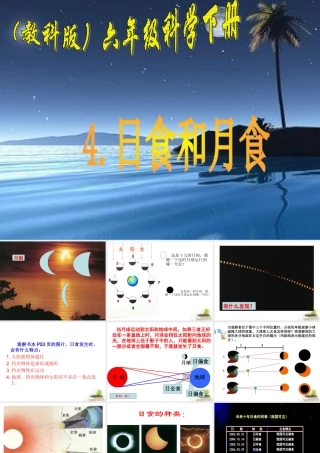 六年级科学下册 日食和月食3课件 教科版