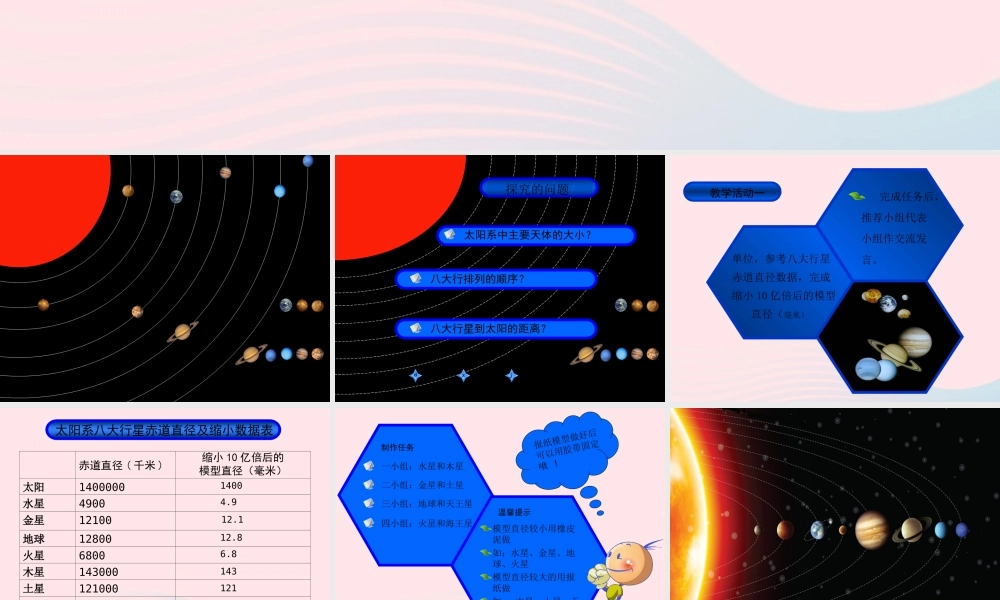 六年级科学下册 三 宇宙探索 1 太阳和太阳系课件（1） 湘教版-湘教版小学六年级下册自然科学课件