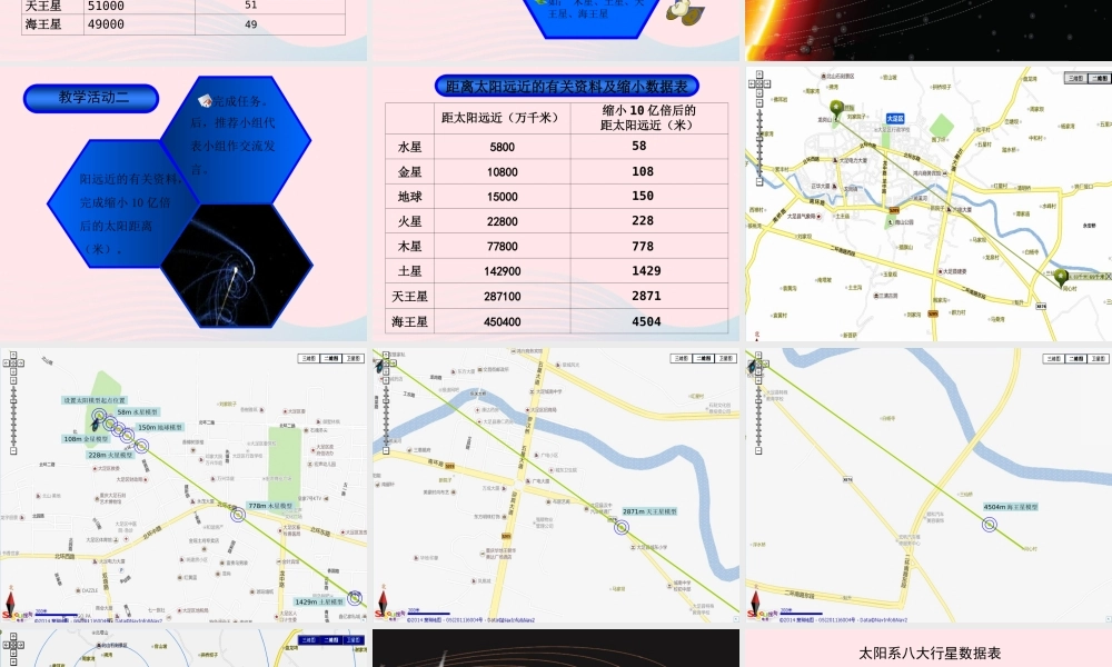 六年级科学下册 三 宇宙探索 1 太阳和太阳系课件（1） 湘教版-湘教版小学六年级下册自然科学课件