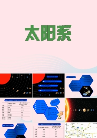 六年级科学下册 三 宇宙探索 1 太阳和太阳系课件（1） 湘教版-湘教版小学六年级下册自然科学课件