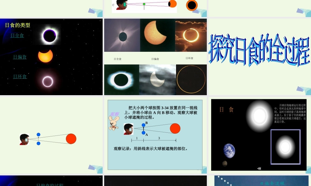 六年级科学上册 日食与月食课件1 青岛版-青岛版小学六年级上册自然科学课件