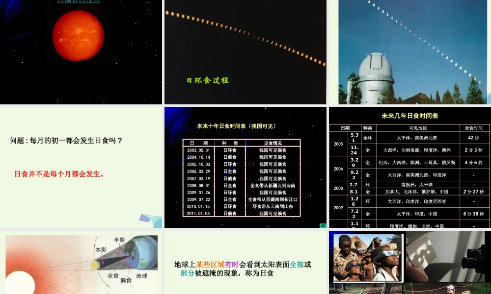 六年级科学上册 日食与月食课件1 青岛版-青岛版小学六年级上册自然科学课件