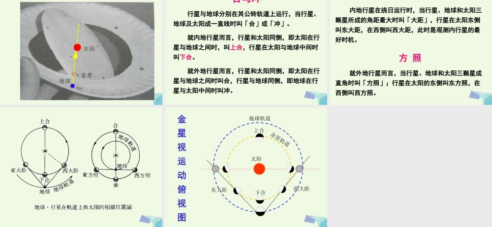 六年级科学上册 日食与月食课件2 青岛版-青岛版小学六年级上册自然科学课件