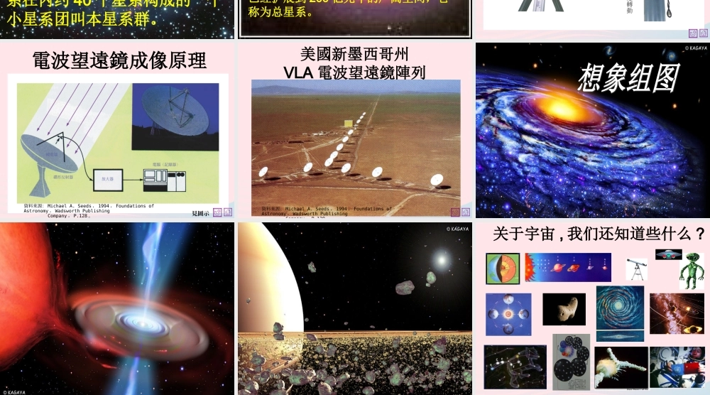 六年级科学下册 三 宇宙探索 2 浩瀚宇宙课件（1） 湘教版-湘教版小学六年级下册自然科学课件