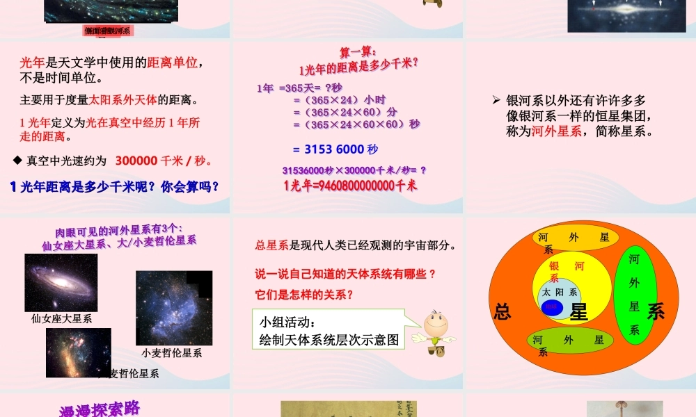 六年级科学下册 三 宇宙探索 2 浩瀚宇宙课件（2） 湘教版-湘教版小学六年级下册自然科学课件