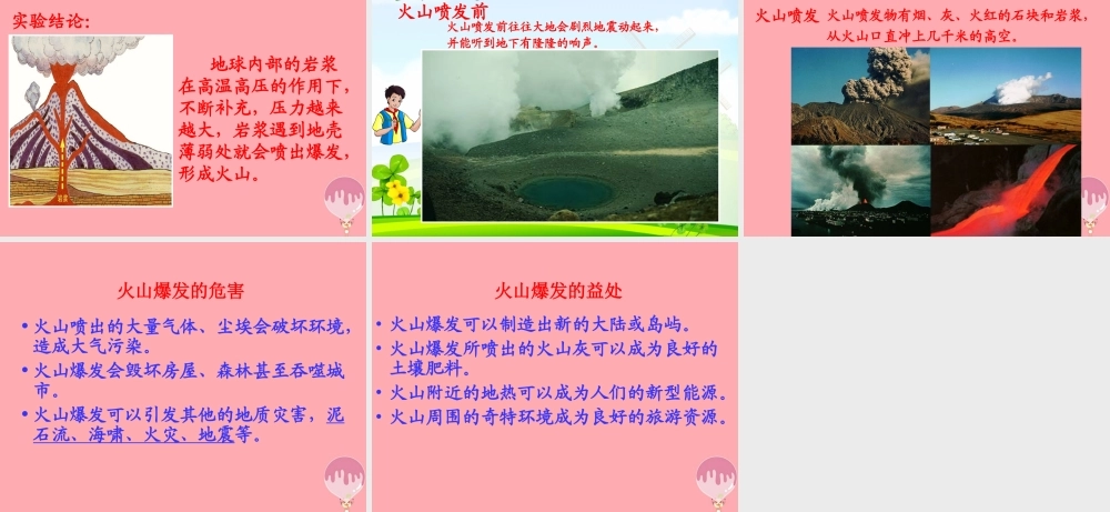六年级科学上册 第15课 庞贝城的毁灭课件3 鄂教版-鄂教版小学六年级上册自然科学课件