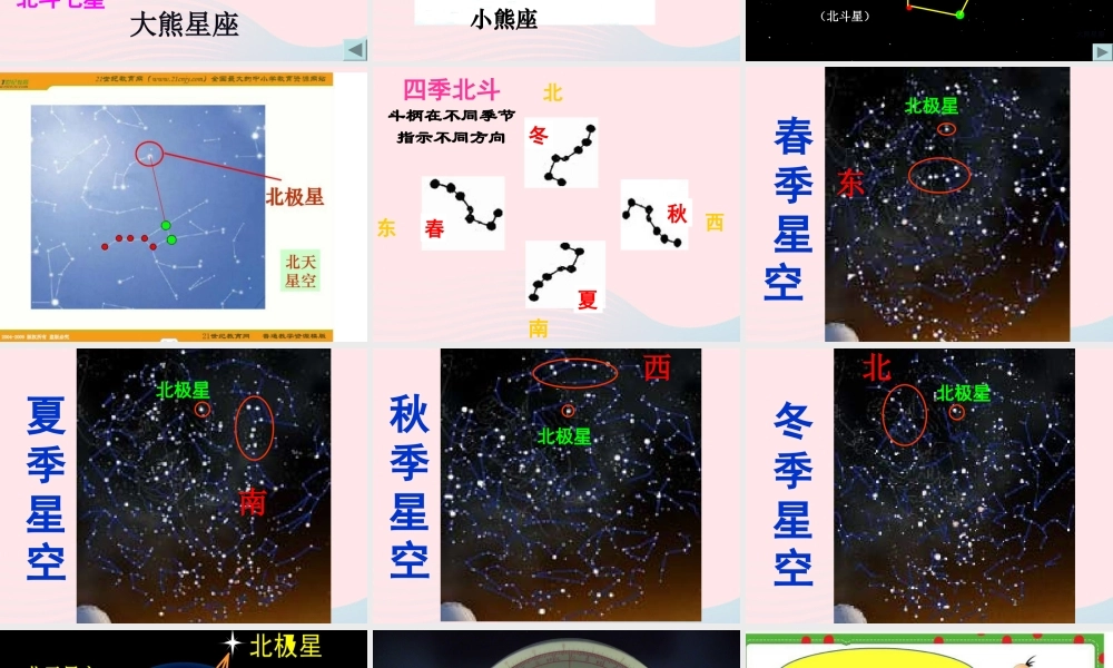 六年级科学下册 三 宇宙探索 3 灿烂星空课件（2） 湘教版-湘教版小学六年级下册自然科学课件