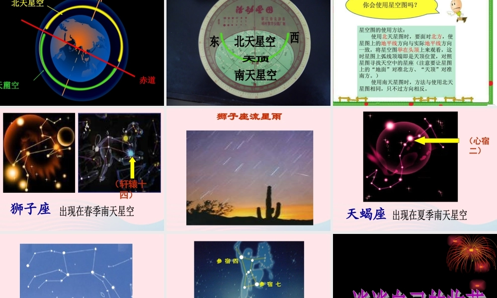 六年级科学下册 三 宇宙探索 3 灿烂星空课件（2） 湘教版-湘教版小学六年级下册自然科学课件