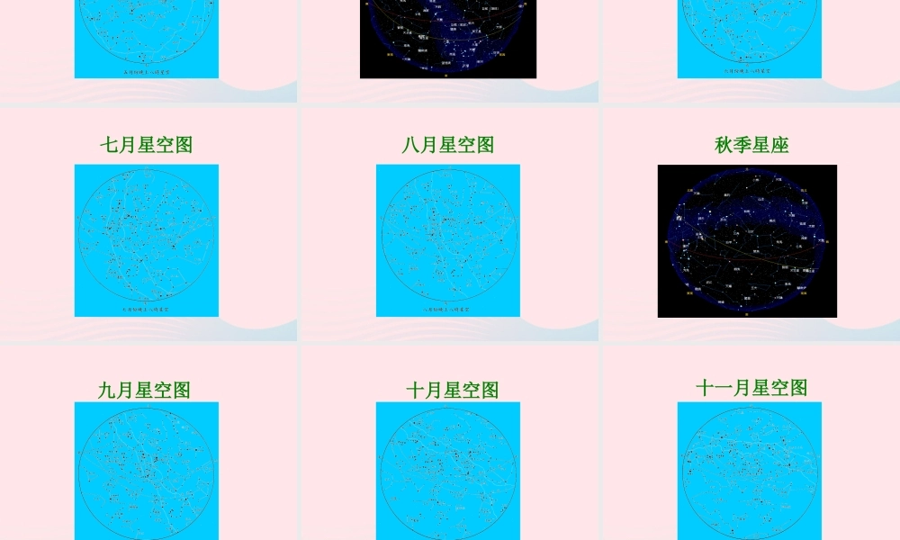 六年级科学下册 三 宇宙探索 3 灿烂星空课件（3） 湘教版-湘教版小学六年级下册自然科学课件