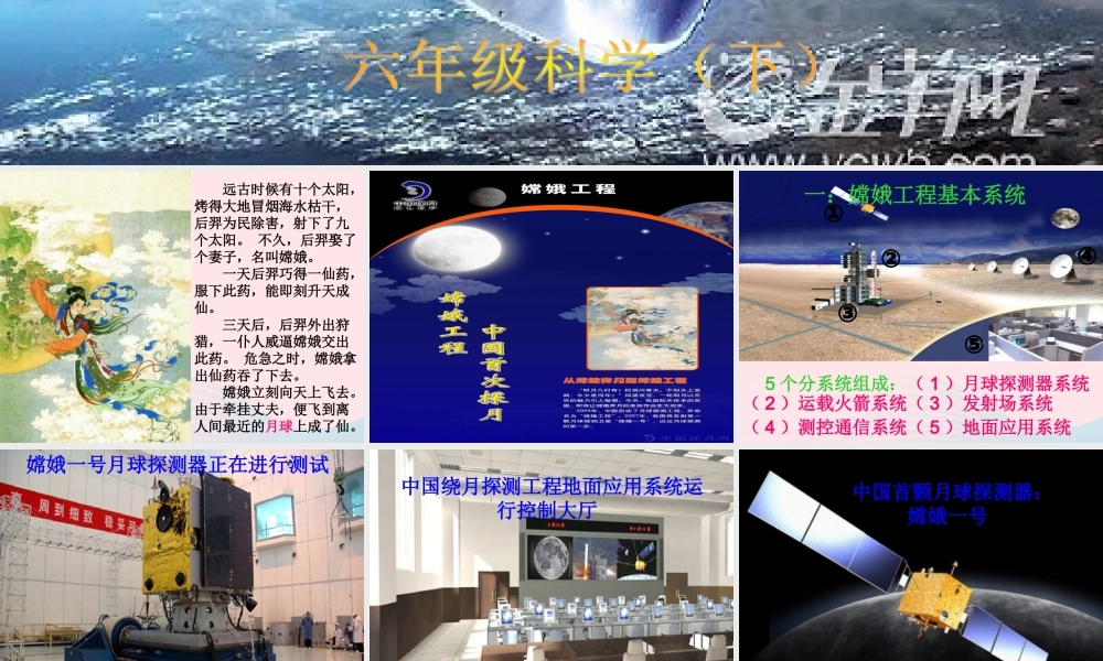 六年级科学下册 三 宇宙探索 4 宇宙畅想曲课件（1） 湘教版-湘教版小学六年级下册自然科学课件