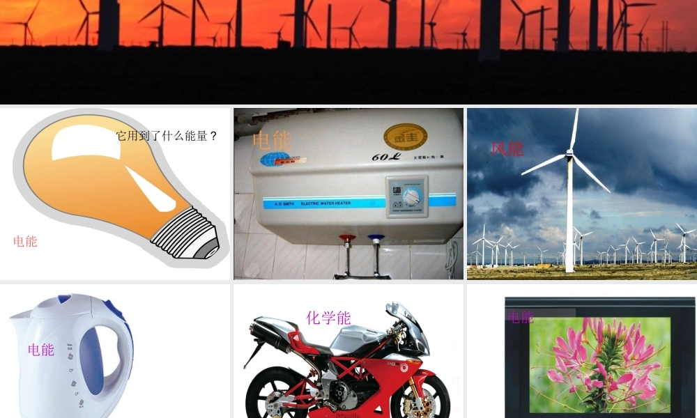 六年级科学上册 它们是怎样工作的课件 冀教版