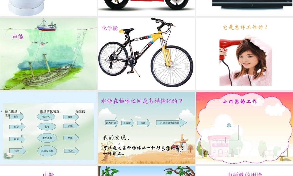 六年级科学上册 它们是怎样工作的课件 冀教版