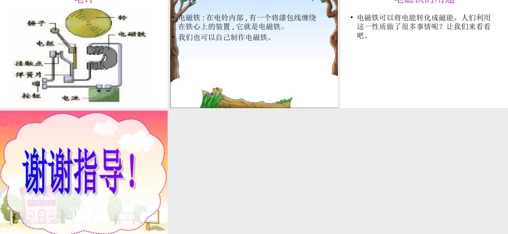 六年级科学上册 它们是怎样工作的课件 冀教版