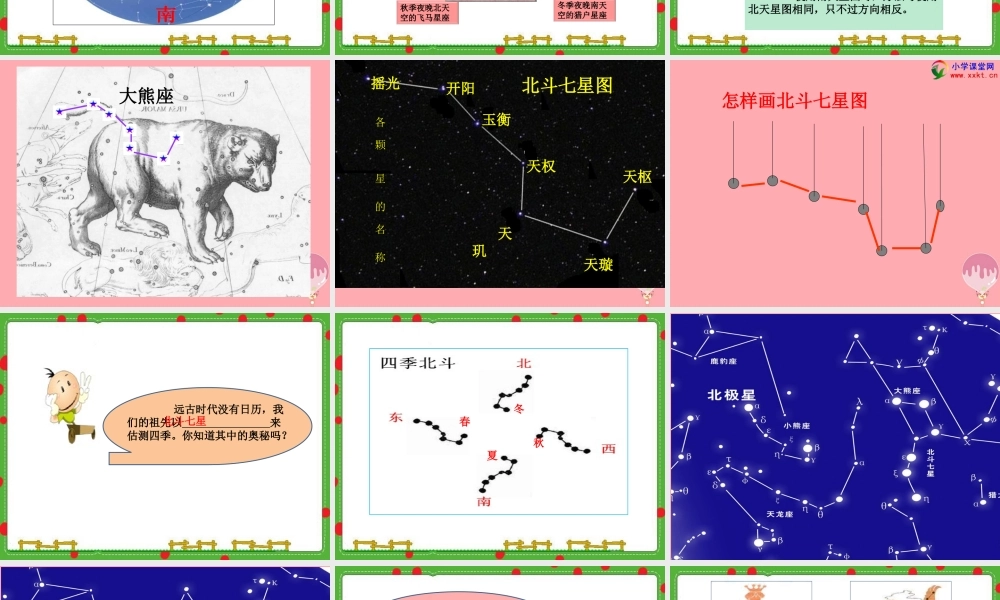 六年级科学上册 第17课 四季星空课件2 鄂教版-鄂教版小学六年级上册自然科学课件
