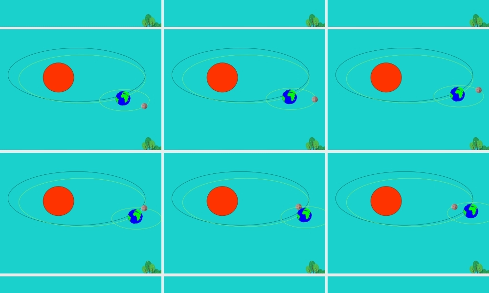 六年级科学上册 太阳系大家族课件3 苏教版-苏教版小学六年级上册自然科学课件