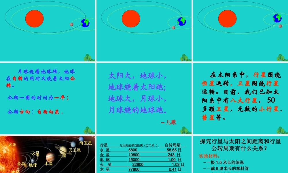 六年级科学上册 太阳系大家族课件3 苏教版-苏教版小学六年级上册自然科学课件