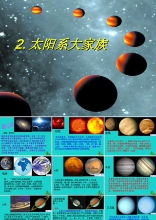 六年级科学上册 太阳系大家族课件5 苏教版-苏教版小学六年级上册自然科学课件