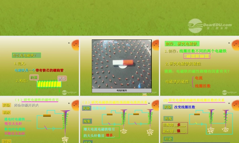 六年级科学上册 电磁铁 1课件 教科版