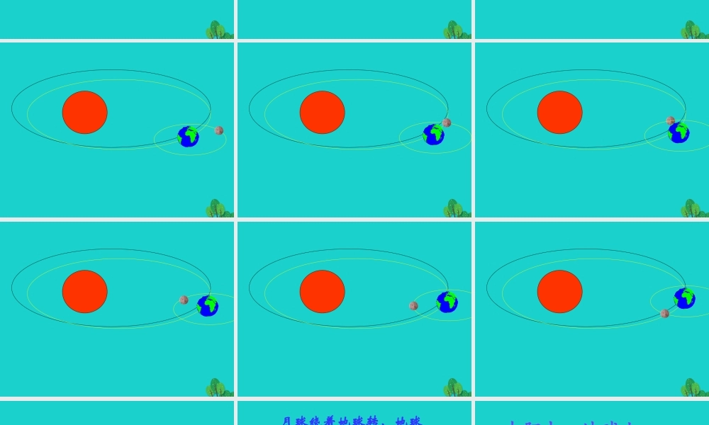 六年级科学上册 太阳系大家族课件12 苏教版-苏教版小学六年级上册自然科学课件