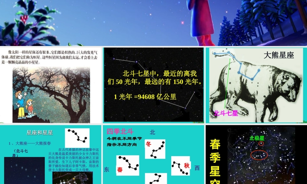 六年级科学上册 看星座课件3 苏教版-苏教版小学六年级上册自然科学课件