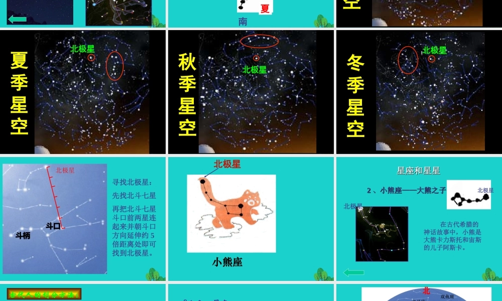 六年级科学上册 看星座课件3 苏教版-苏教版小学六年级上册自然科学课件
