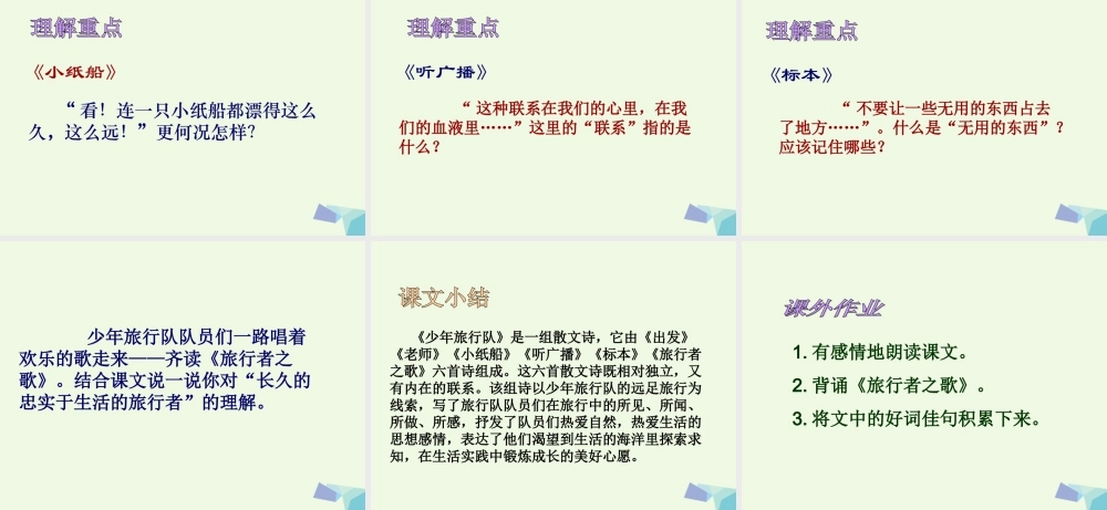 六年级语文上册 少年旅行队课件2 鄂教版-鄂教版小学六年级上册语文课件