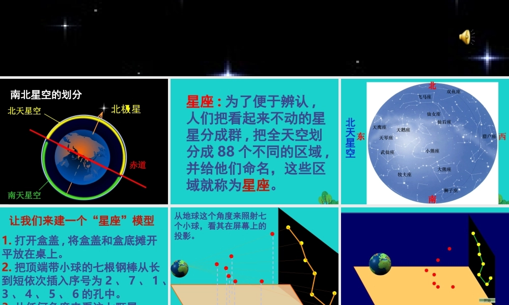 六年级科学上册 看星座课件4 苏教版-苏教版小学六年级上册自然科学课件