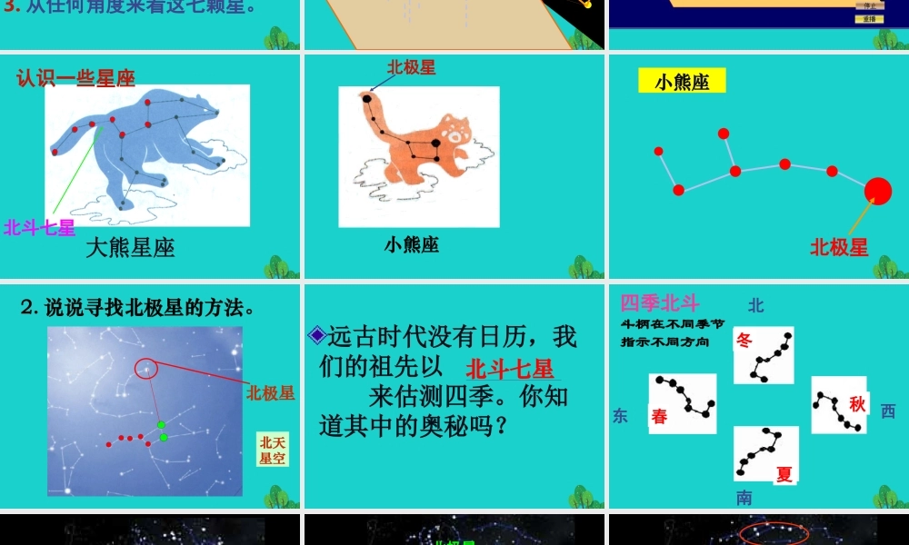 六年级科学上册 看星座课件4 苏教版-苏教版小学六年级上册自然科学课件