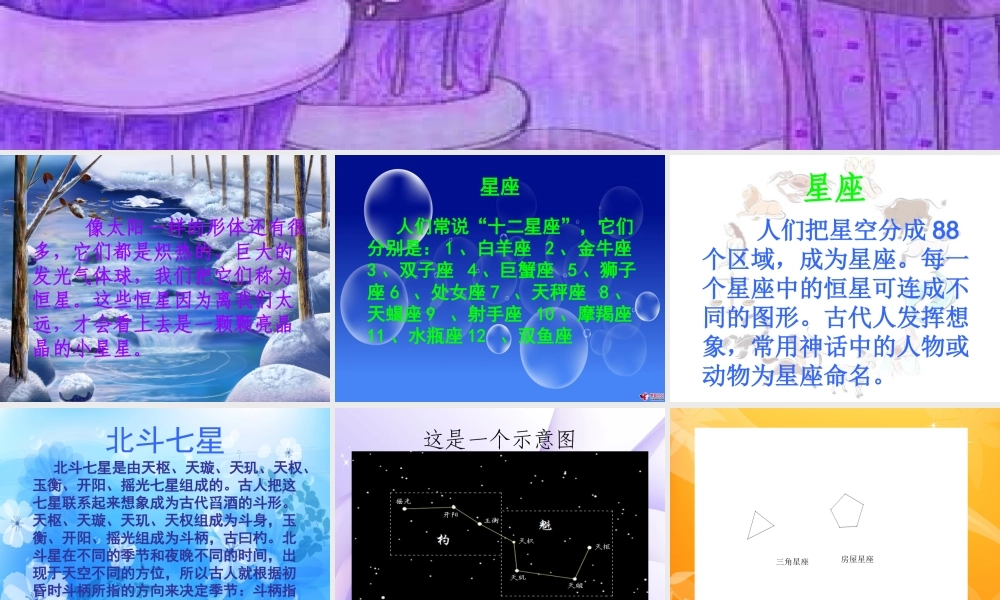 六年级科学上册 看星座课件5 苏教版-苏教版小学六年级上册自然科学课件